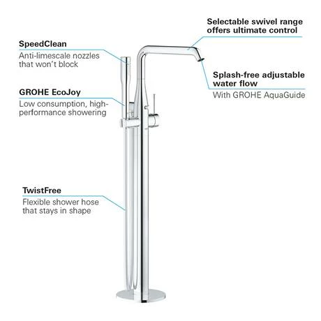 Grohe Essence Floor Mounted Bath Shower Mixer - Chrome - 23491001 4 Grohe Essence Floor Mounted Bath Shower Mixer - Chrome - 23491001 - Image 2