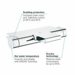Grohe Grohtherm 2000 Wall Mounted Thermostatic Bath Shower Mixer - 34464001 12 Grohe Grohtherm 2000 Wall Mounted Thermostatic Bath Shower Mixer - 34464001 -Bath Taps Shop 34464001 D4 460