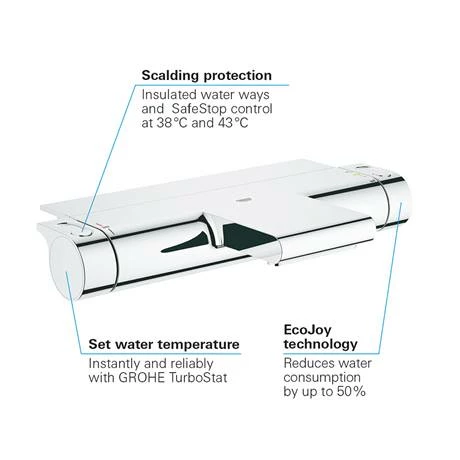 Grohe Grohtherm 2000 Wall Mounted Thermostatic Bath Shower Mixer - 34464001 7 Grohe Grohtherm 2000 Wall Mounted Thermostatic Bath Shower Mixer - 34464001 - Image 5