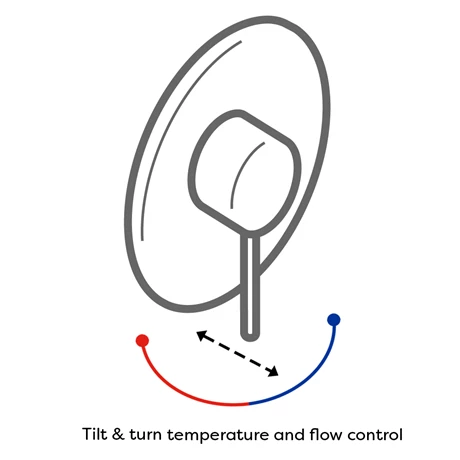 Trafalgar Traditional Concealed Manual Valve with Bath Spout 4 Trafalgar Traditional Concealed Manual Valve with Bath Spout - Image 2